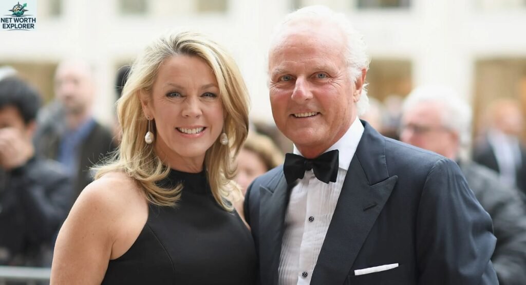 Karl Wellner Career Journey and Business Leadership