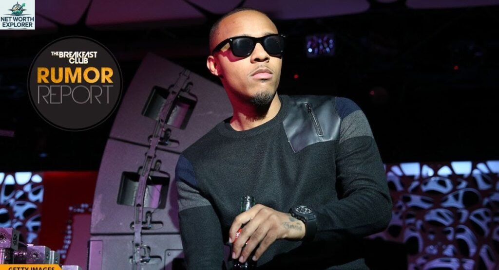 Real Estate Investments & Financial Management